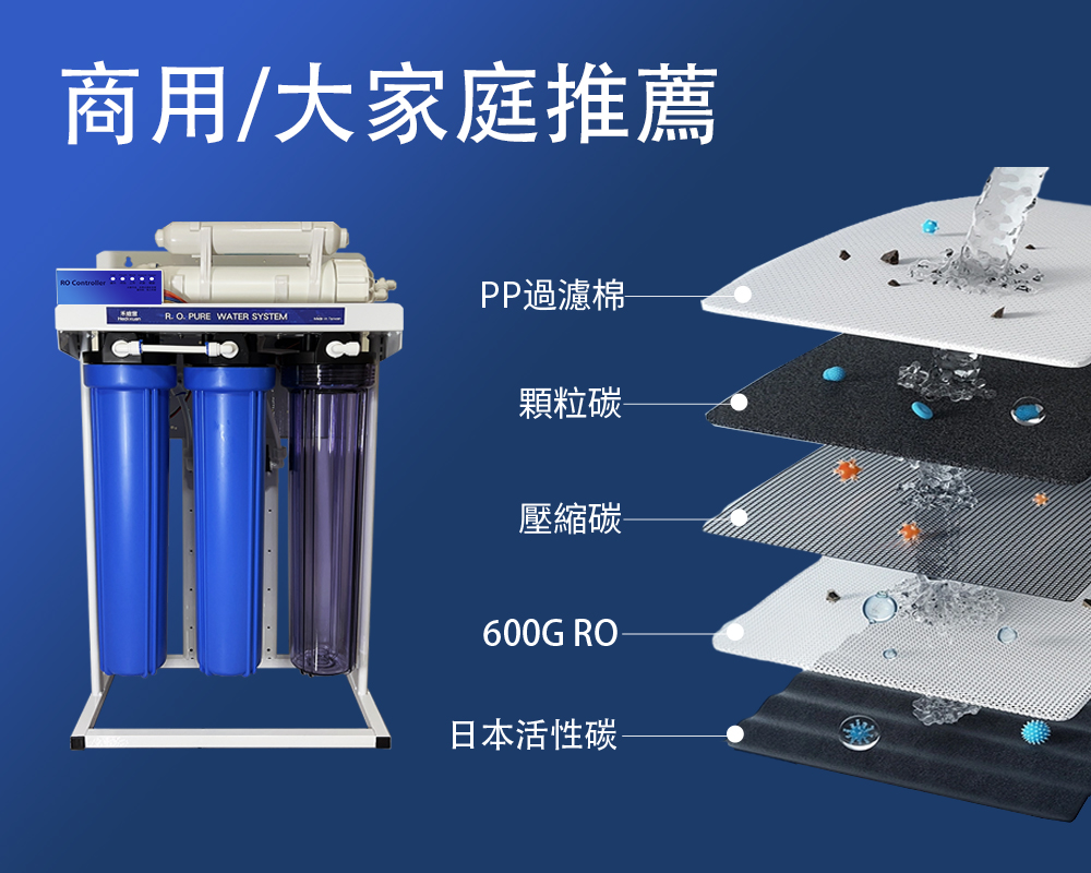 EG-6002-2