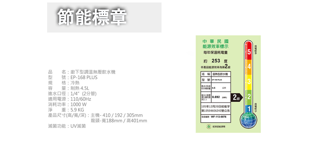 EG-2001+EGQ-4401