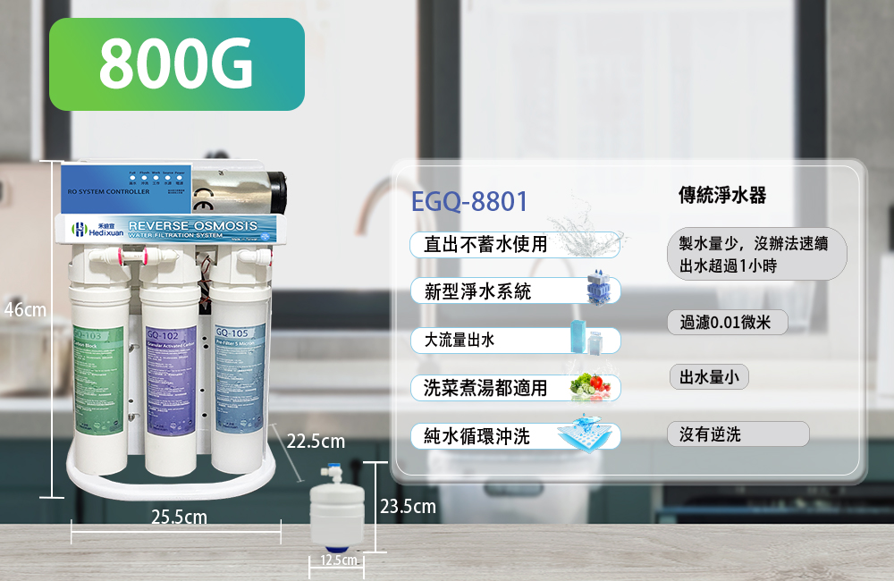 【禾迪宣】EGQ-8801 廚下淨水器大流量 快速裝水 每分鐘2100cc以上 過濾重金屬,氯等有害物質,0.1奈米精密過濾器