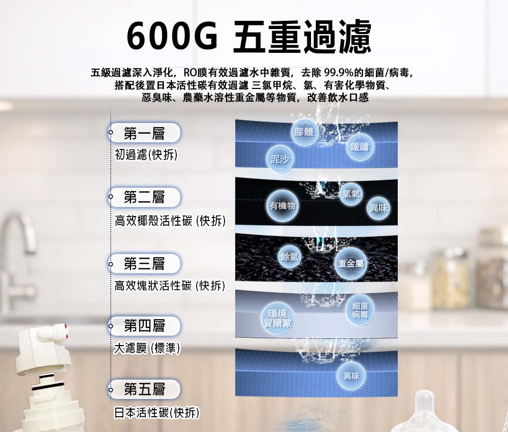 EG-2001+EGQ-6601