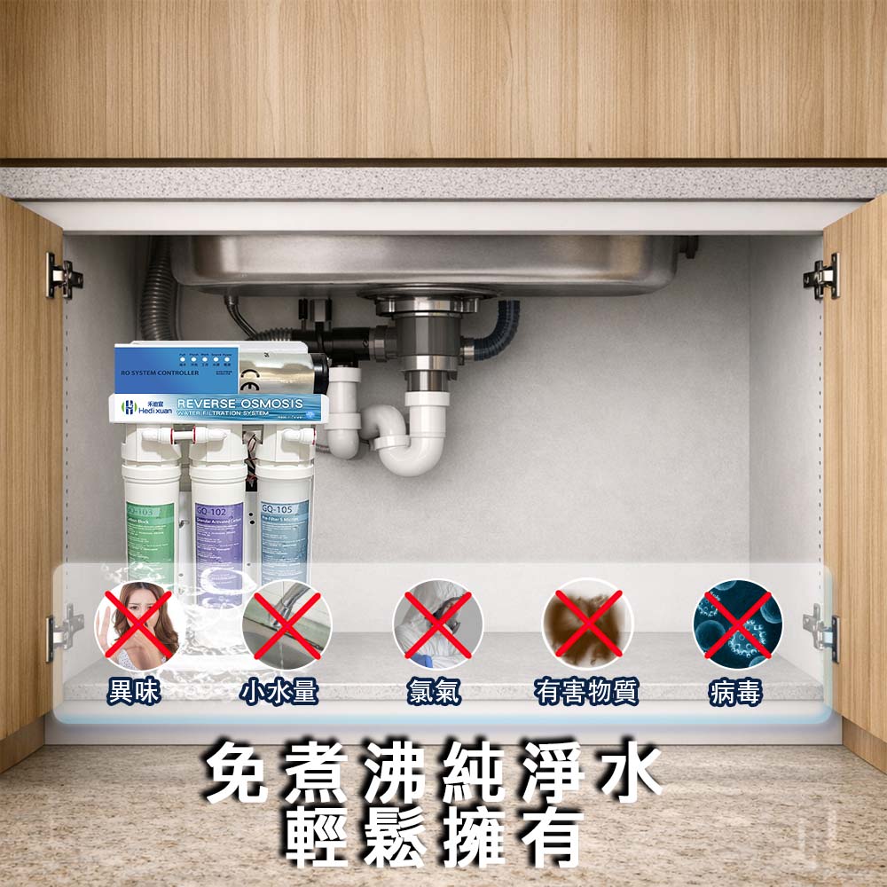 【禾迪宣】EGQ-8801 廚下淨水器大流量 快速裝水 每分鐘2150cc以上 過濾重金屬,氯等有害物質，0.1奈米精密過濾器