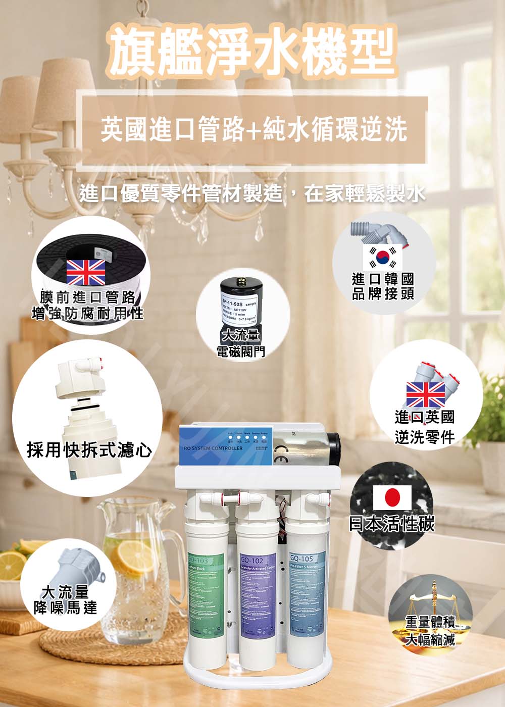 【禾迪宣】EGQ-8801 廚下淨水器大流量 快速裝水 每分鐘2150cc以上 過濾重金屬,氯等有害物質，0.1奈米精密過濾器