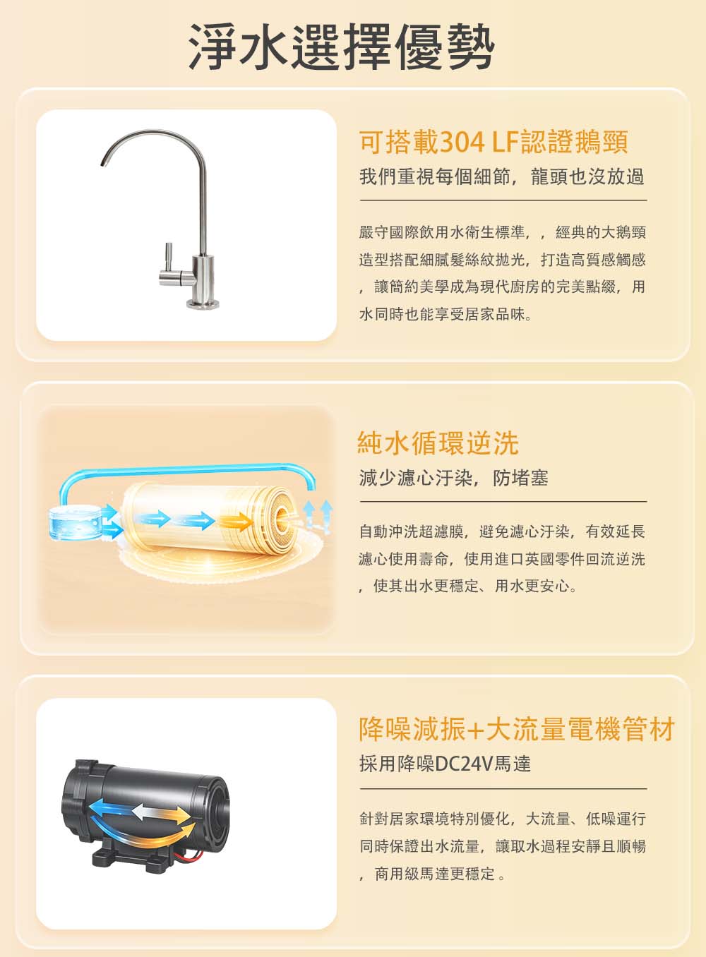 【禾迪宣】EGQ-8801 廚下淨水器大流量 快速裝水 每分鐘2150cc以上 過濾重金屬,氯等有害物質，0.1奈米精密過濾器