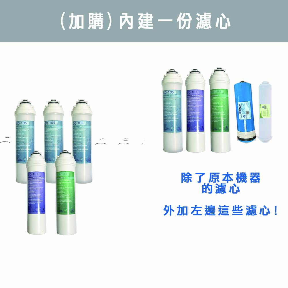 【禾迪宣】EGQ-4401 廚下淨水器，省空間，RO標準型淨水器，寂靜低噪，過濾異味及雜質，通過BSMI認證