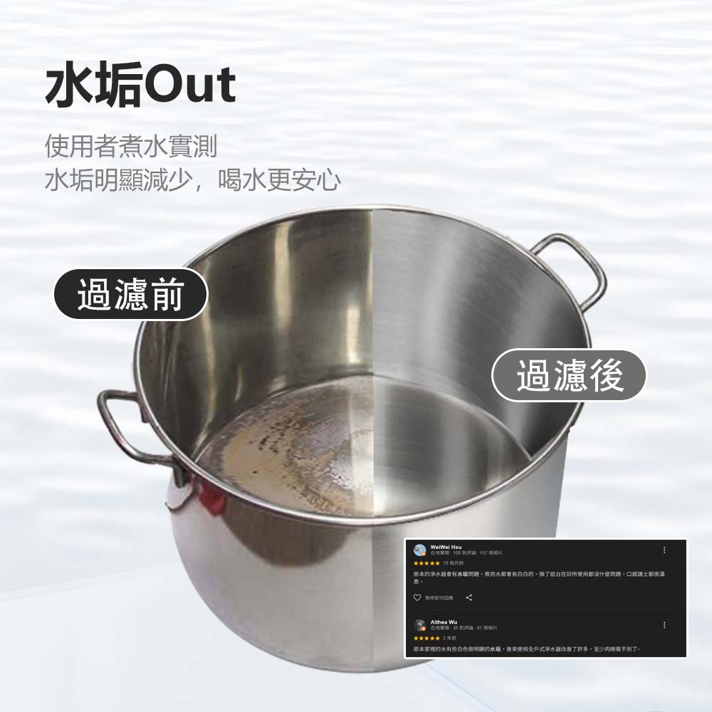 EGQ-4401