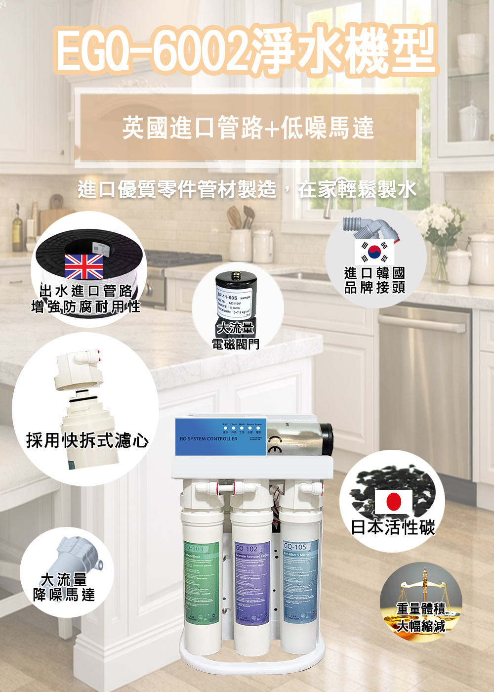 EGQ-6002+288tPlus