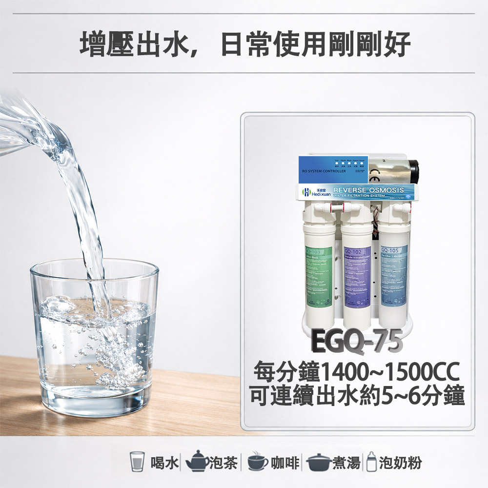 EGQ-75