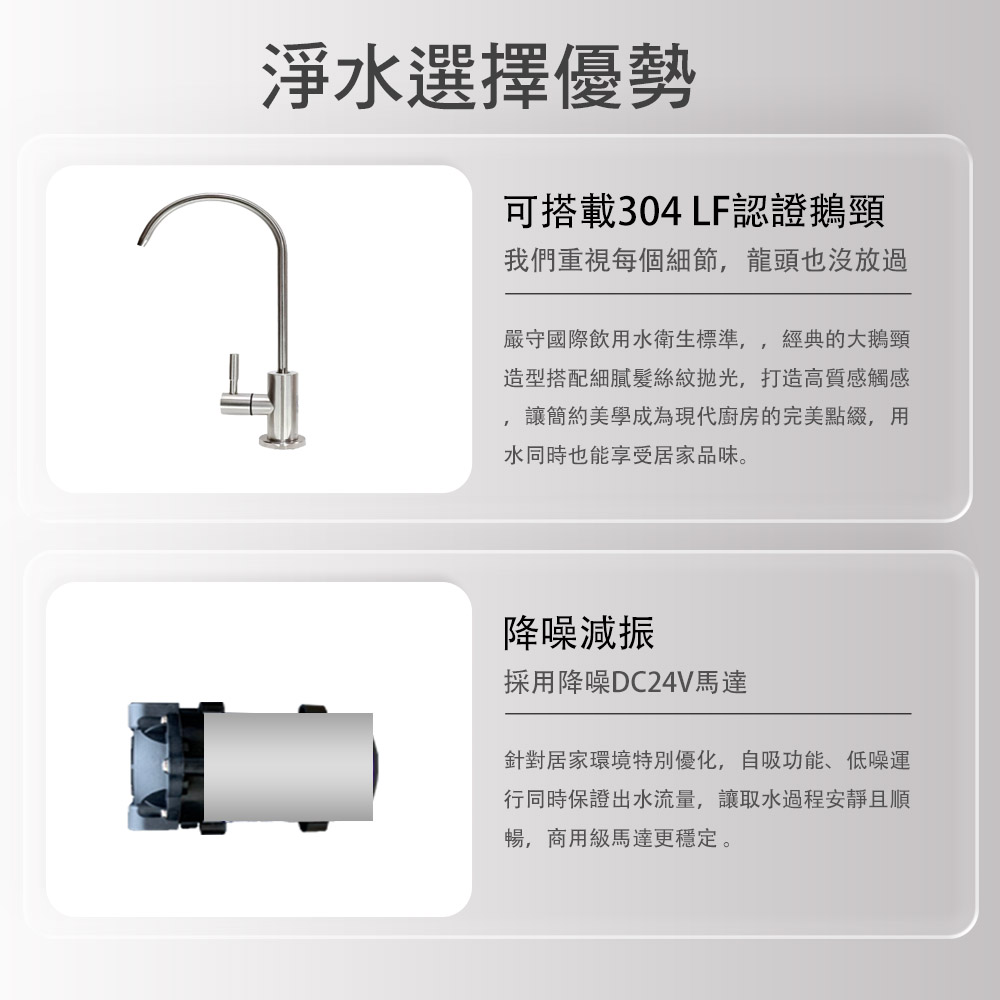 【禾迪宣】EGQ-75 廚下淨水過濾器,小資淨水型,歐盟Rohs濾材檢測通過、BSMI認證,75G過濾直出機型 RO淨水器