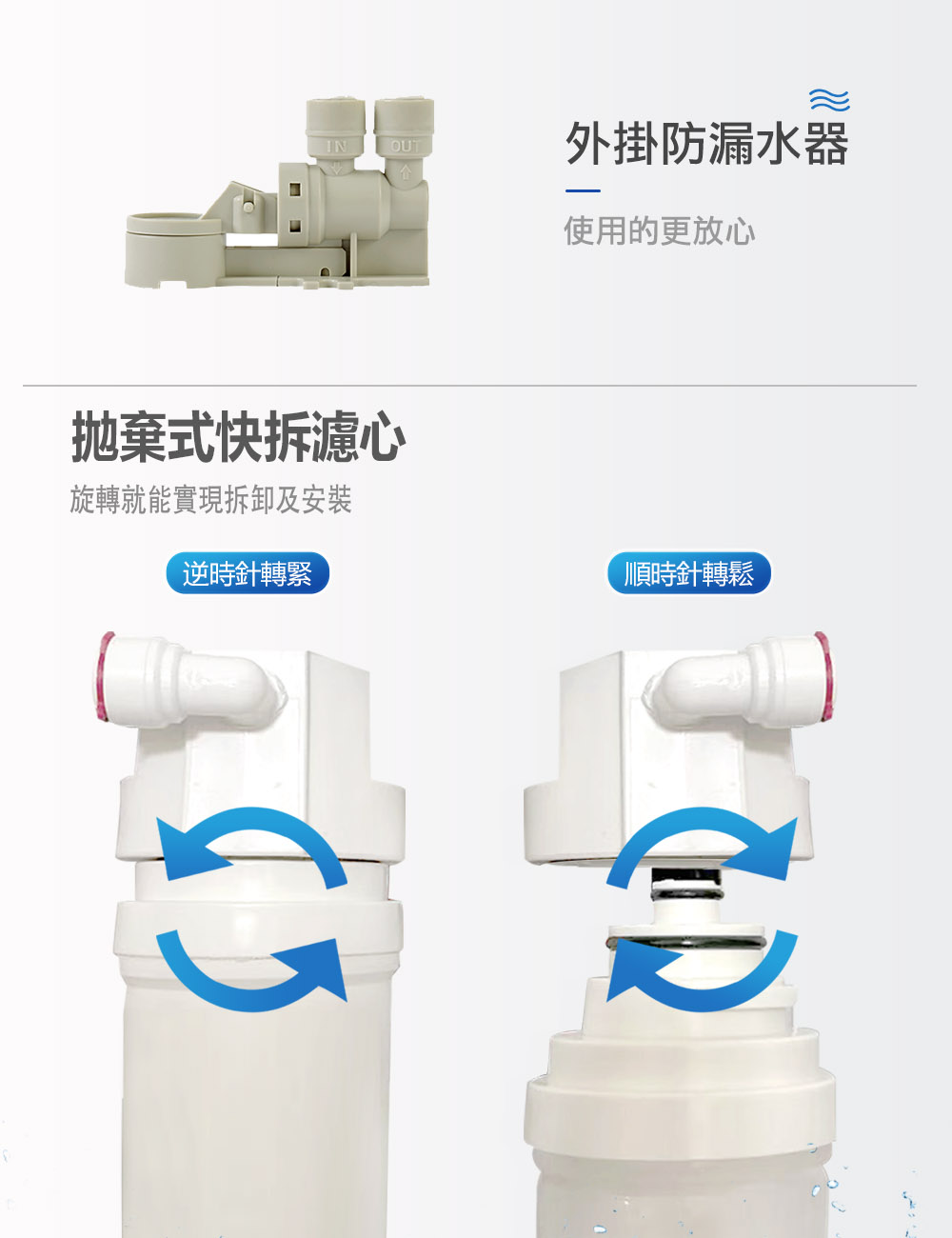 【禾迪宣】EGQ-75 廚下淨水過濾器,小資淨水型,歐盟Rohs濾材檢測通過、BSMI認證,75G過濾直出機型 廚下型淨水器