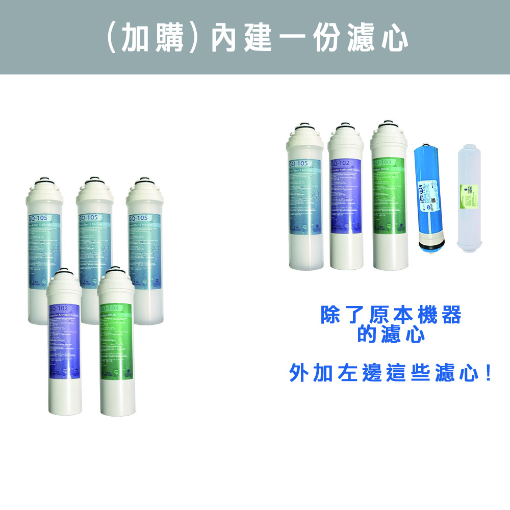 【禾迪宣】EGQ-75 廚下淨水過濾器,小資淨水型,歐盟Rohs濾材檢測通過、BSMI認證,75G過濾直出機型 水垢改善