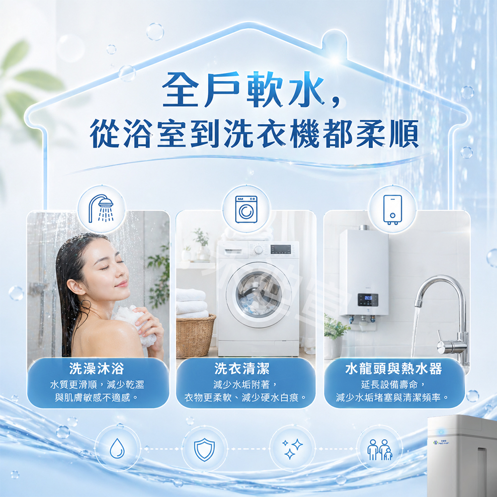 【禾迪宣】家用軟水機 EG-811 一體式110V軟水機自動控制流量沖洗、樹指自動再生型 全戶軟水機 依照流量控制 RO淨水器